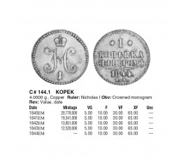 Россия 1 копейка 1840 г. ЕМ