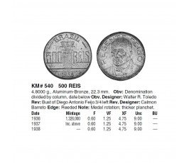 Бразилия 500 рейс 1936 г.