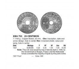 Испания 25 сентимо 1937 г.
