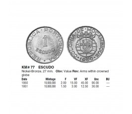 Мозамбик 1 эскудо 1951 г. Мозамбик 1 эскудо 1951 г.