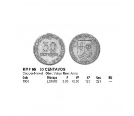 Мозамбик 50 сентаво 1936 г. Мозамбик 50 сентаво 1936 г.