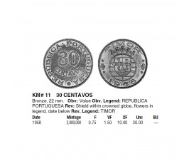 Португальский Тимор 30 сентаво 1958 г. Португальский Тимор 30 сентаво 1958 г.