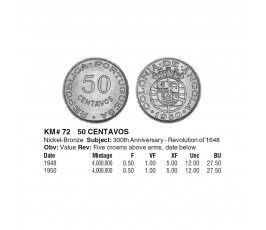 Ангола 50 сентаво 1948 г. (300 лет войне за Независимость)