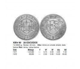 Ангола 20 эскудо 1972 г.