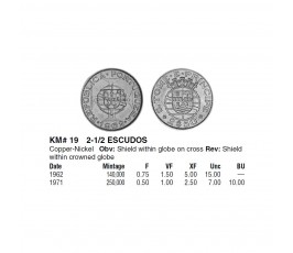 Сан-Томе и Принсипи 2,5 эскудо 1962 г. Сан-Томе и Принсипи 2,5 эскудо 1962 г.