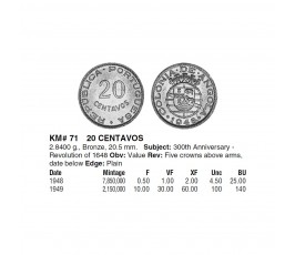 Ангола 20 сентаво 1948 г. (300 лет войне за Независимость) 