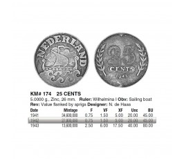 Польша 20 злотых 1974 г. (Марсель Новотко)