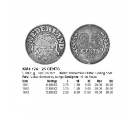 Нидерланды 25 центов 1943 г.
