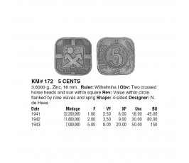 Нидерланды 5 центов 1941 г.