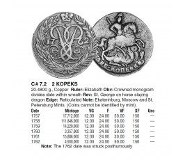 Россия 2 копейки 1758 г.