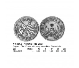 Китай (Республика) 10 кэш 1912 г.