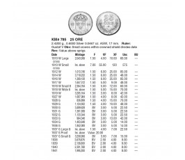 Швеция 25 эре 1939 г.