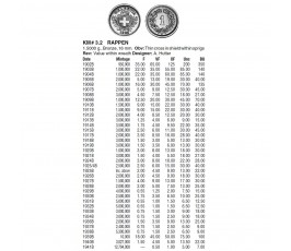 Швейцария 1 раппен 1932 г.