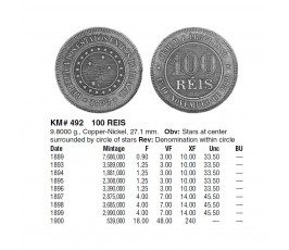 Бразилия 100 рейс 1897 г.