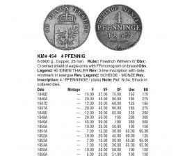 Пруссия 4 пфеннига 1856 г. A