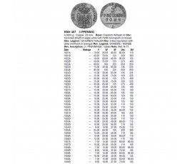 Пруссия 3 пфеннига 1839 г. D Пруссия 3 пфеннига 1839 г. D