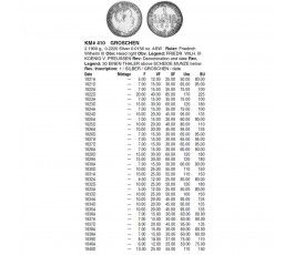 Пруссия 1 грош 1839 г. A