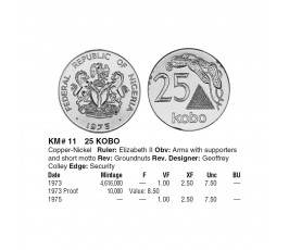 Нигерия 25 кобо 1973 г.
