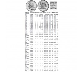 США 1/2 доллара 1961 г. D