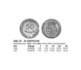 Мозамбик 50 сентаво 1950 г. Мозамбик 50 сентаво 1950 г.