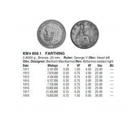 Великобритания 1 фартинг 1916 г.