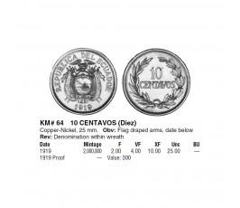 Эквадор 10 сентаво 1919 г. Эквадор 10 сентаво 1919 г.