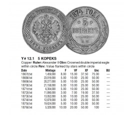 Россия 5 копеек 1875 г. ЕМ