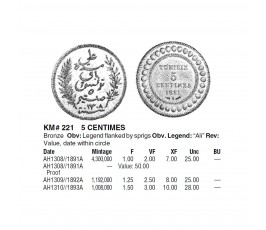 Тунис 5 сантимов 1891 г. Тунис 5 сантимов 1891 г.