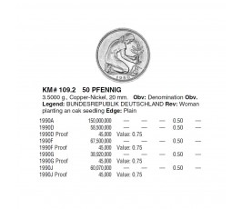 Германия 50 пфеннигов 1990 г. A Германия 50 пфеннигов 1990 г. A