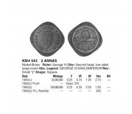 Индия 2 анны 1945 г. Индия 2 анны 1945 г.