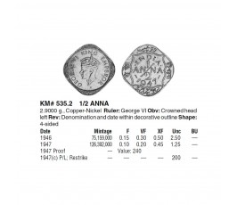 Индия 1/2 анны 1947 г. Индия 1/2 анны 1947 г.