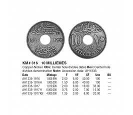 Египет 10 миллим 1917 KN г.