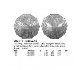 Алжир 10 динар 1979 г.