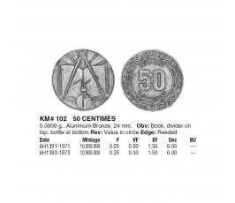 Алжир 50 сантимов 1971 г. 