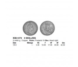 Дания 3 скиллинга 1812 г. Дания 3 скиллинга 1812 г.