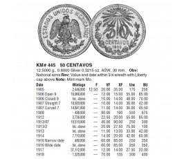 Мексика 50 сентаво 1907 г. Мексика 50 сентаво 1907 г.