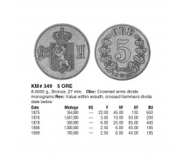 Норвегия 5 эре 1899 г.