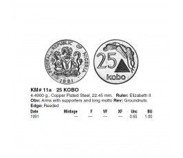 Нигерия 25 кобо 1991 г. Нигерия 25 кобо 1991 г.