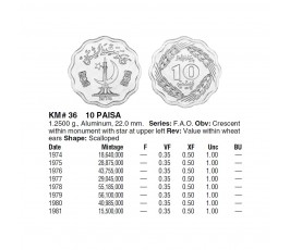 Пакистан 10 пайс 1980 г. Пакистан 10 пайс 1980 г.