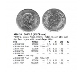 Иордания 50 филс 1981 г. Иордания 50 филс 1981 г.