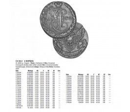 Россия 5 копеек 1780 г. ЕМ Россия 5 копеек 1780 г. ЕМ