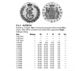 Россия 1 копейка 1775 г. (Сибирь) КМ Россия 1 копейка 1775 г. (Сибирь) КМ