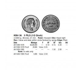 Иордания 5 филс 1978 г. Иордания 5 филс 1978 г.