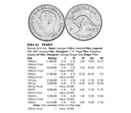Австралия 1 пенни 1952 г.