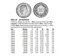 Швейцария 20 раппен 1894 г. Швейцария 20 раппен 1894 г.