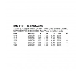 Перу 20 сентаво 1920 г.