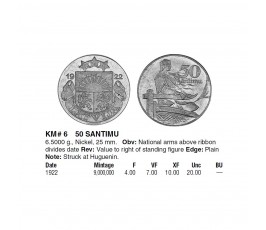 Латвия 50 сантимов 1922 г. Латвия 50 сантимов 1922 г.