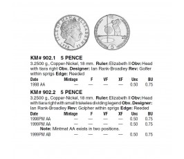 Остров Мэн 5 пенсов 1998 г. AA 