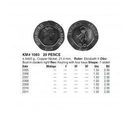Гибралтар 20 пенсов 2008 г. Гибралтар 20 пенсов 2008 г.