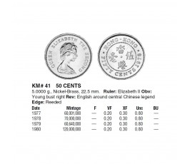 Гонконг 50 центов 1979 г. Гонконг 50 центов 1979 г.